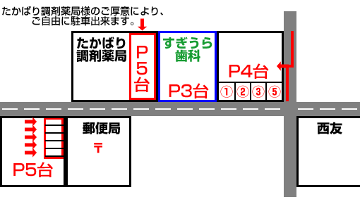 駐車場のご案内